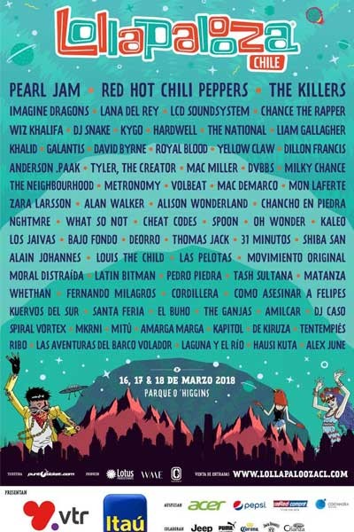 Lollapalooza