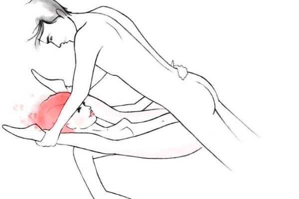 Dependiendo de la flexibilidad de la mujer, las piernas pueden ir más o menos atrás. Posición Sexual Flexible