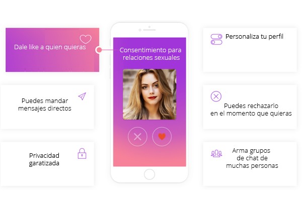 Esta aplicación es la manera más sencilla para digitalizar tus acuerdos sexuales. contrato sexual 2