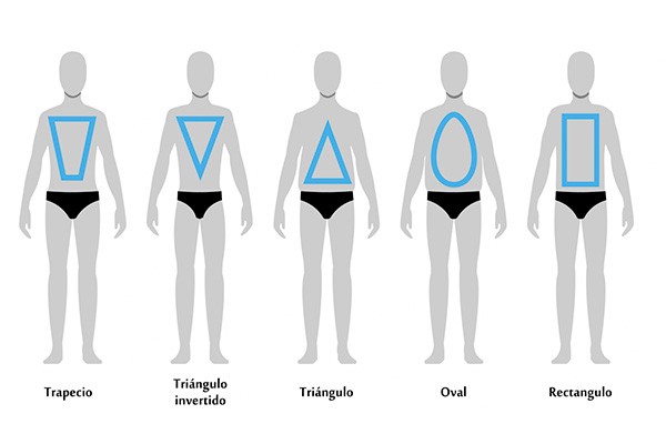 Conocer tu tipo de cuerpo es muy fácil. ¿Qué forma te representa mejor?