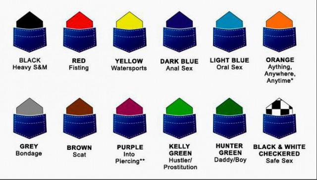 Hanky Code original. Hanky Code original