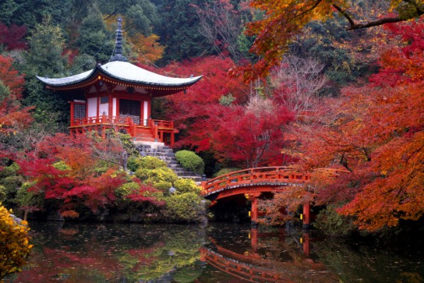 Kioto Otoño