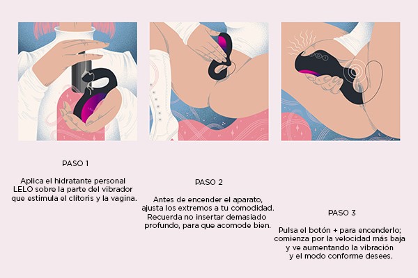 Sugerencia de uso.