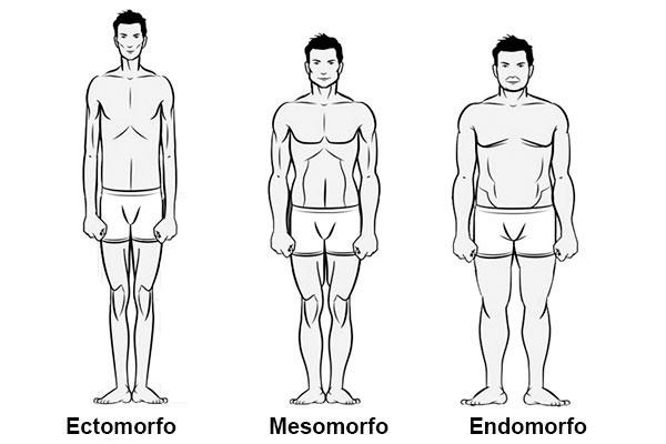 cómo vestir de acuerdo al tipo de cuerpo hombre