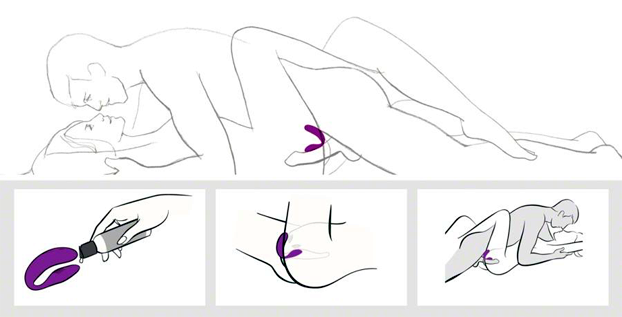Así funciona la triple estimulación del We-Vibe. ¡No olviden usar lubricante!
juguetes sexuales modernos