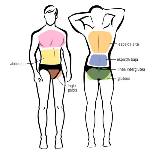 qué partes del cuerpo se puede depilar un hombre